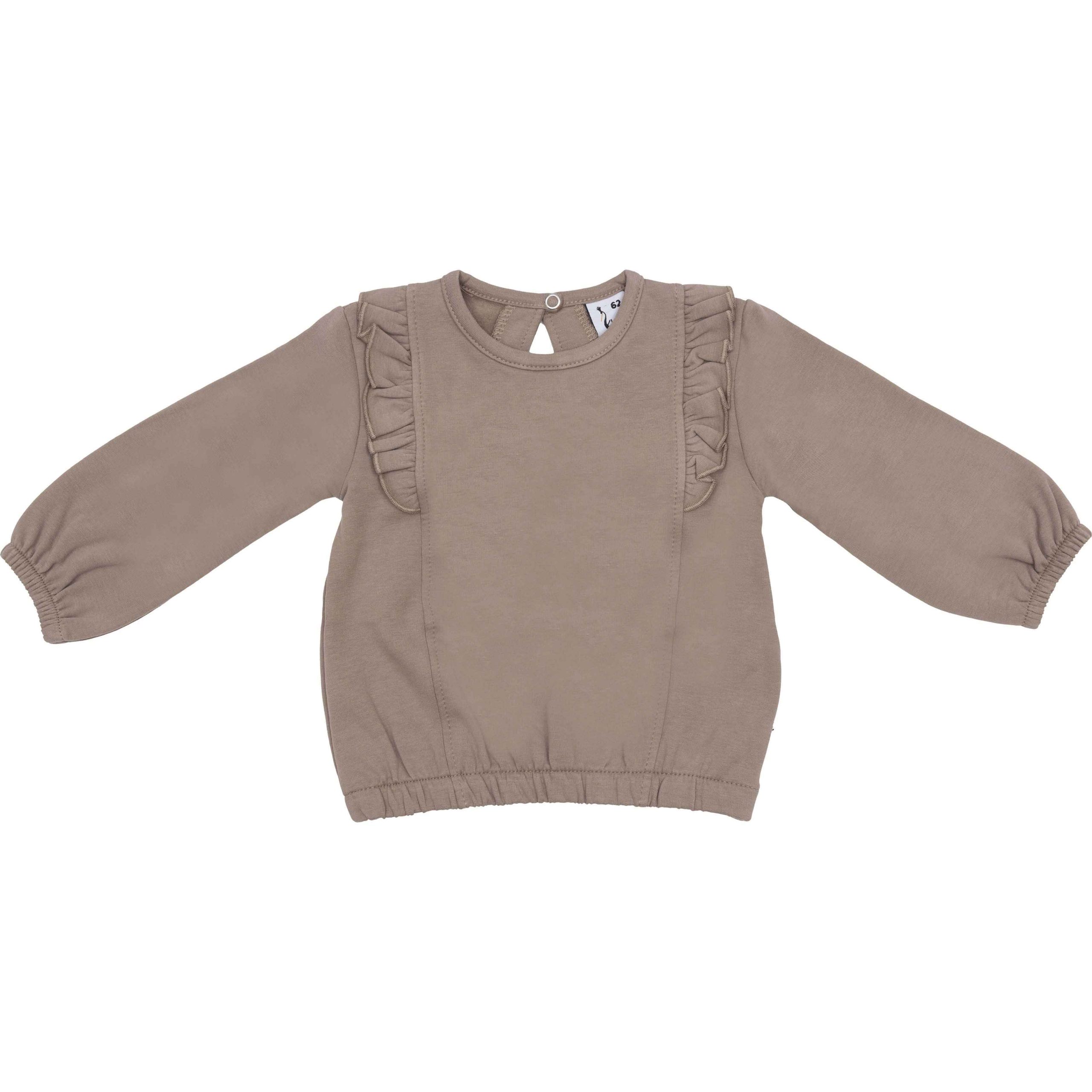 Rüschenpullover